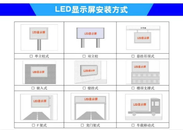 LED顯示屏（píng）安裝方（fāng）式（shì）
