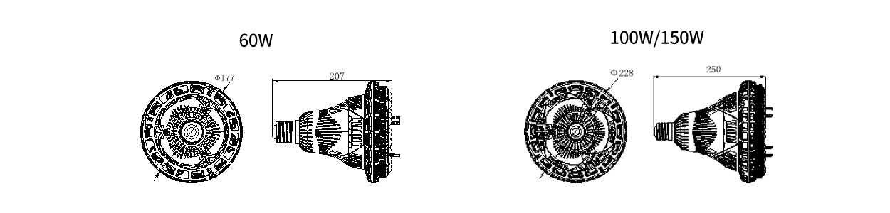 陶瓷（cí）像素工礦燈尺寸圖