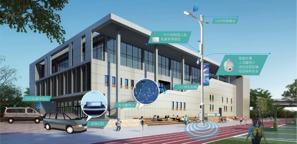 色多多AV导航智慧路燈在（zài）平安和諧社區建設中主要功能