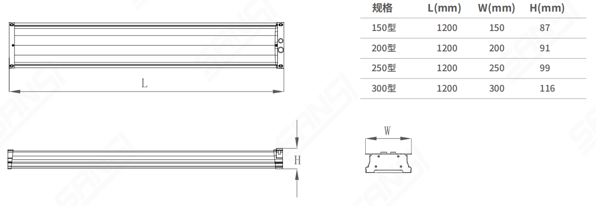 地鐵燈尺（chǐ）寸圖