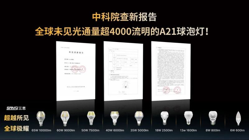 超越所見,色多多AV导航,重磅發布（bù）,10000流明,A21,陶瓷球泡,高端光源,“陶瓷芯”,填補全球市（shì）場空白